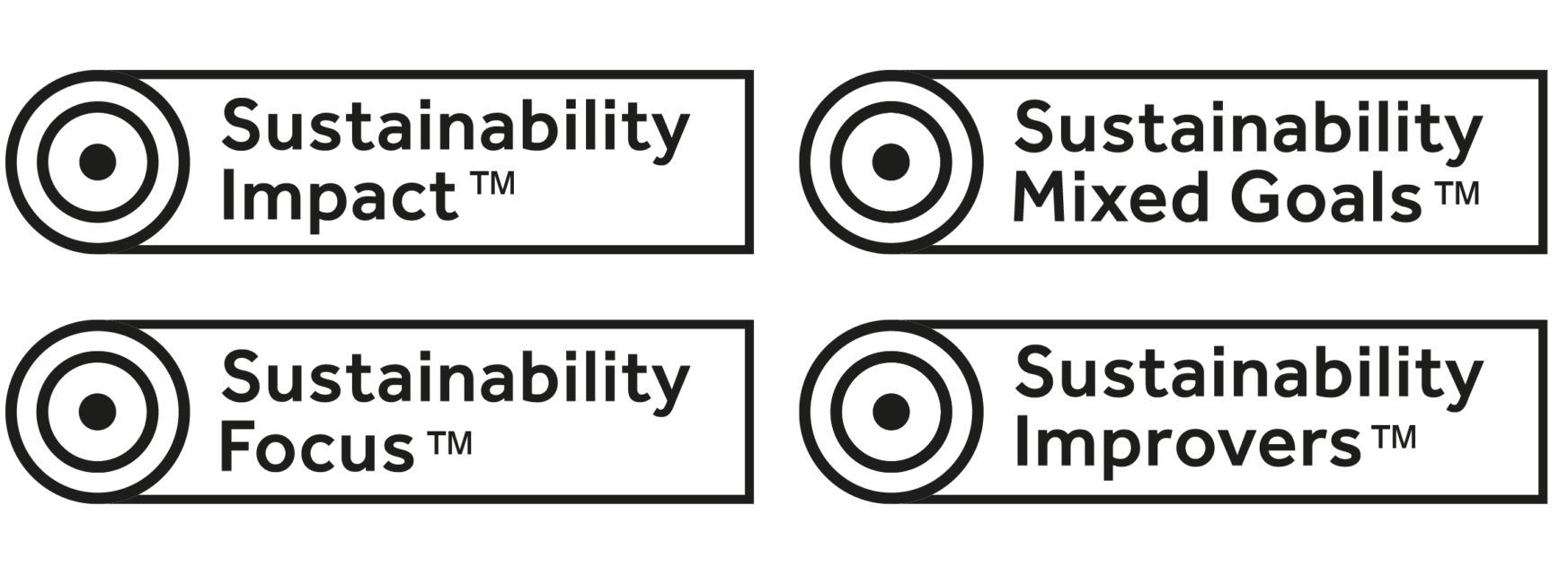 Sustainability Labels