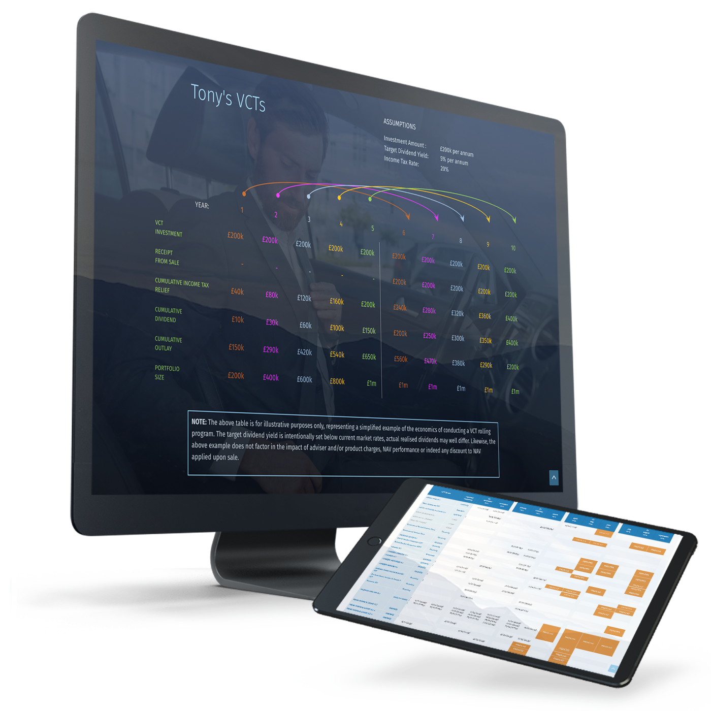 Desktop and tablet with VCT projections illustration and BuyBack calendar on screens
