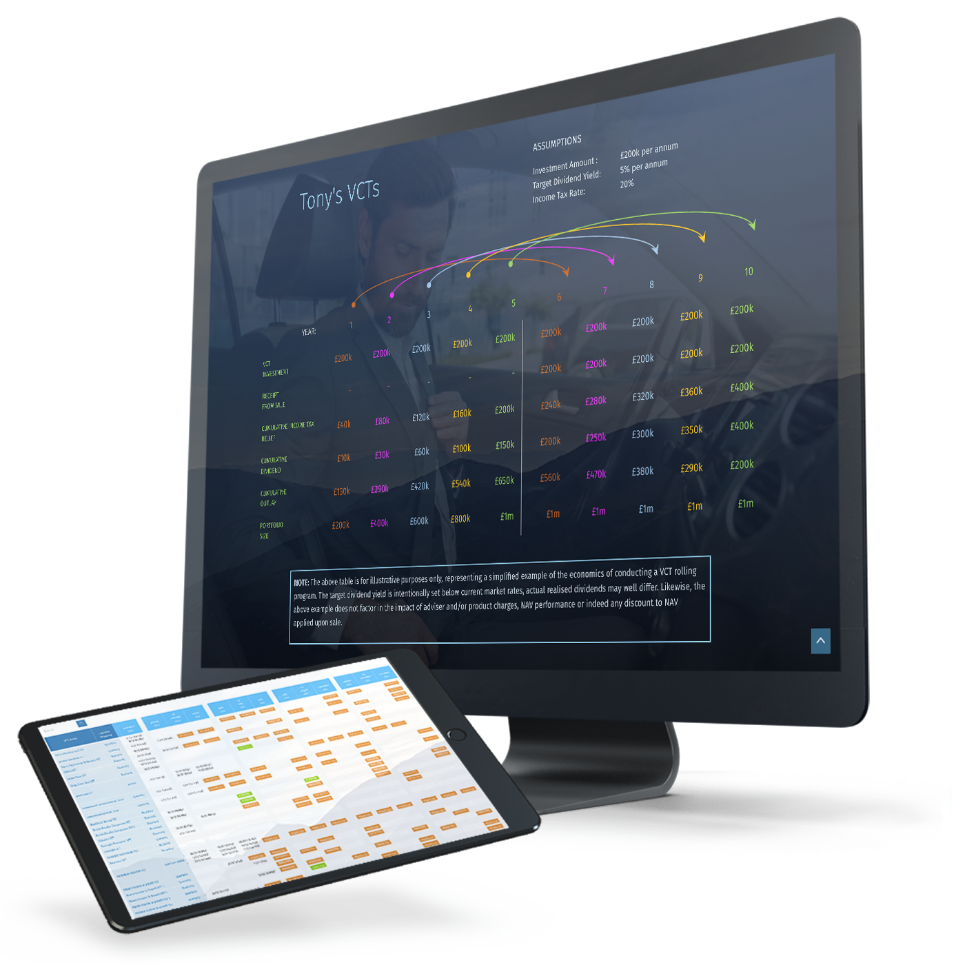 Desktop and tablet with VCT projections illustration and BuyBack calendar on screens